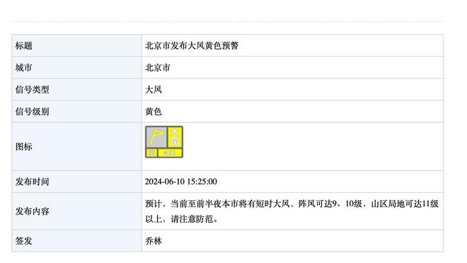 名记：16日输给马刺当天 湖人队每人50万季中赛奖金已一次性到账